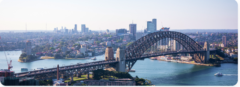 Sydney Harbour Bridge and skyline